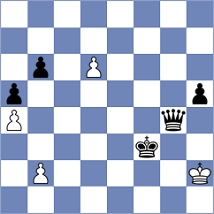 Vaishali - Bortnyk (Chess.com INT, 2020)