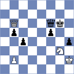 Tieres - Butkiewicz (Lisbon, 2020)