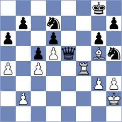 Huayhuas Robles - Zubritskaya (FIDE Online Arena INT, 2024)