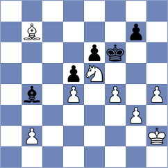 Srihari - Zaragatski (chess.com INT, 2023)
