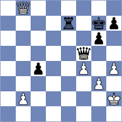 Finegold - Calvo Gonzalez (chess.com INT, 2025)