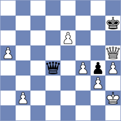 Nikitenko - Faizrakhmanov (Moscow RUS, 2025)