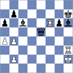 Sachi Jain - Shukhman (FIDE Online Arena INT, 2024)
