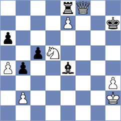 Emeliantsev - Garakov (chess.com INT, 2024)