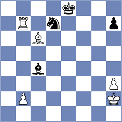 Rakhmanov - Gokerkan (chess.com INT, 2024)