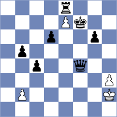 Tarasova - Ballecer (chess.com INT, 2023)