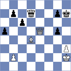 Vlassov - Djordjevic (chess.com INT, 2021)