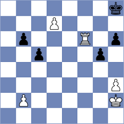 Molchanov - Moussard (chess.com INT, 2021)