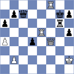 Santos Ruiz - Smieszek (chess.com INT, 2025)
