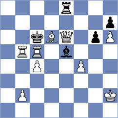 Rogov - Daeschler (chess.com INT, 2025)