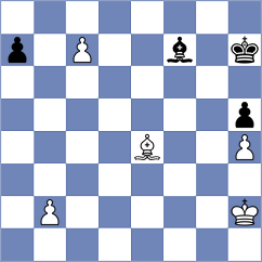 Lobanov - Idani (chess.com INT, 2024)