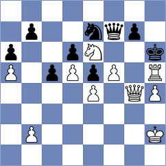 Toth - Szilagyi (Hungary, 2006)