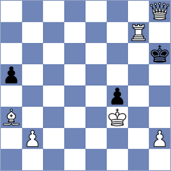 Kosciusko - Buchlin (Europe Echecs INT, 2021)