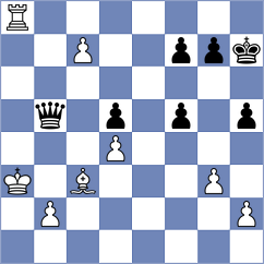 Tang - Jimenez Fernandez (chess.com INT, 2025)