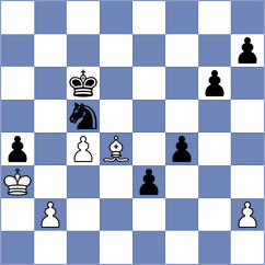 Shome - Nasuta (Chess.com INT, 2020)