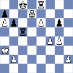 Shashish Subbiah - Yasser Hamdan (Muscat OMA, 2024)