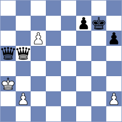 Di Giannantonio - Zilbermintz (ICC INT, 2009)