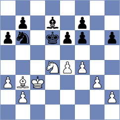 Gu - Yang (Tianjin CHN, 2024)