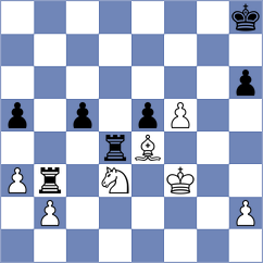 Ganjian - Schwenkreis (Frankfurt, 2006)