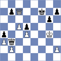 Gyenes - Jakubowska (chess.com INT, 2024)