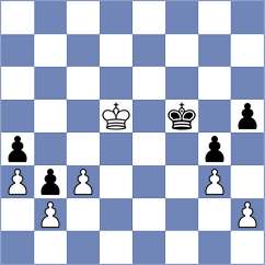 Lim - Vijayakumar (Adelaide, 2003)