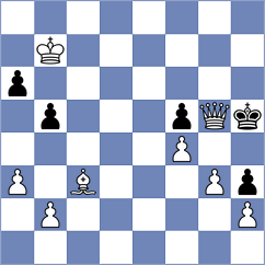Kezin - Baches Garcia (chess.com INT, 2022)