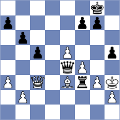 Azamikia - Lewicki (chess.com INT, 2025)