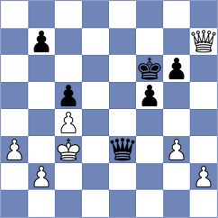 Denby - Tkachenko (Norfolk, VA USA, 2024)