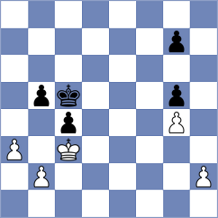 Osinovsky - Lobanov (St Petersburg, 2002)