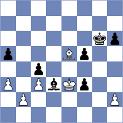Chaulagain - Hambardzumian (chess.com INT, 2025)