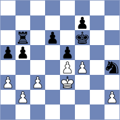Rodriguez Fontecha - Rustamov (chess.com INT, 2025)