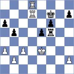 Kononenko - Krzywda (chess.com INT, 2025)