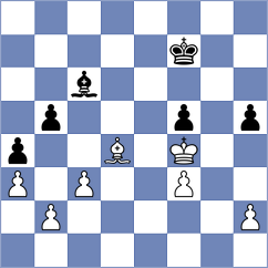 Bharadia Yash - Gonzalez Garcia (Budapest HUN, 2025)