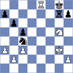 Gumularz - Holinka (chess.com INT, 2025)