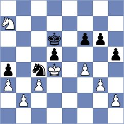 Le Tuan Minh - Wong (chess.com INT, 2025)