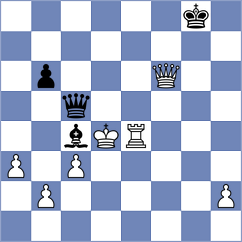 Zimmermann - Arabidze (chess.com INT, 2024)