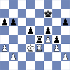 Dovgaliuk - Luba (chess.com INT, 2025)