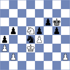 Kovalevsky - Bigabylov (chess.com INT, 2025)