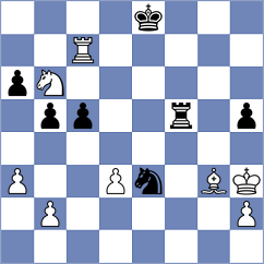 Tari - Gabrielian (chess.com INT, 2025)