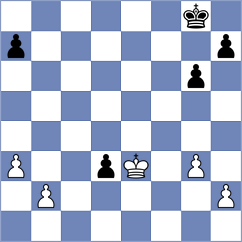 Reprintsev - Molina Mendoza (chess.com INT, 2024)