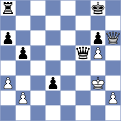 Solberg - Fiorito (chess.com INT, 2024)