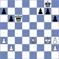 Dzapshba - Kodoev (Kazan RUS, 2024)