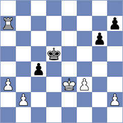 Perske - Fudalej (chess.com INT, 2025)