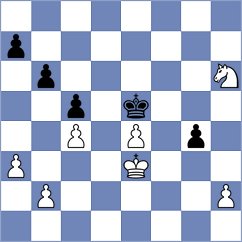 Chekletsov - Sundin (Pardubice, 2015)