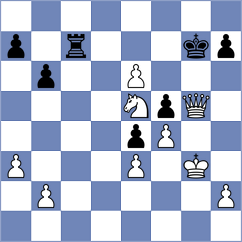 Baches Garcia - Aketayeva (chess.com INT, 2024)
