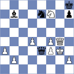 Ivashentseva - Shendrik (chess.com INT, 2025)