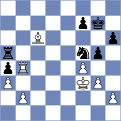 Dubov - Murzin (chess.com INT, 2025)