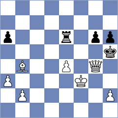 Yang - Savic (chess.com INT, 2023)