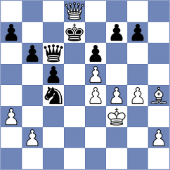 Nasir - Ruchinskaya (chess.com INT, 2024)