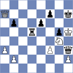 Kakulidis - Gedgafov (Chess.com INT, 2020)